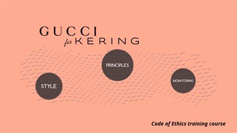 what is gucci ethical